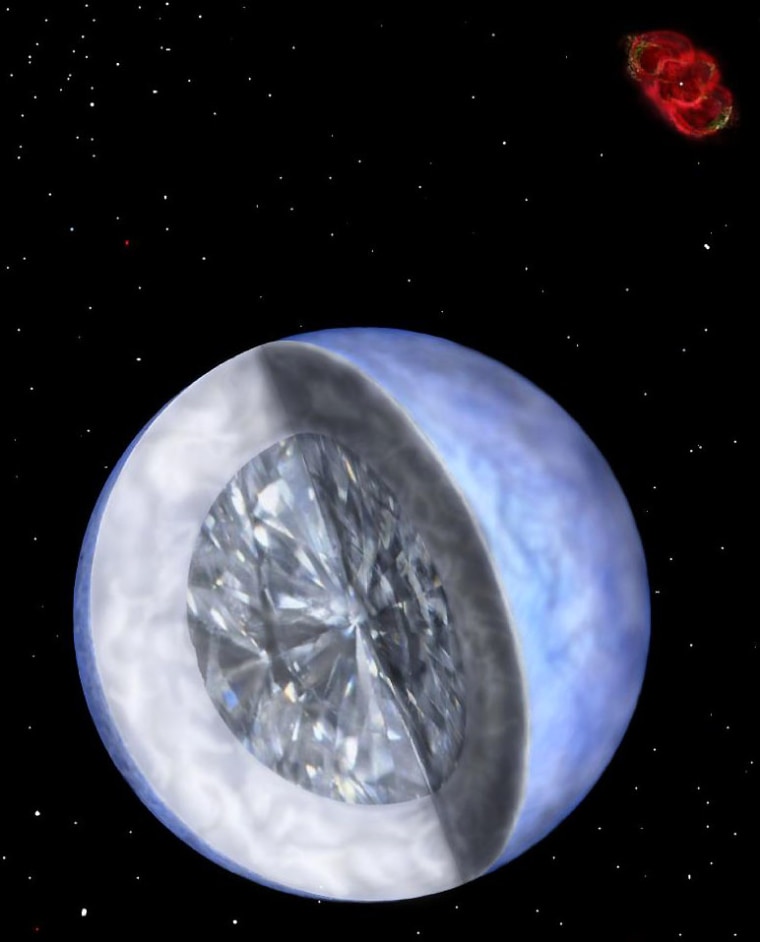Although hidden inside the core of a white dwarf, a cutaway view of the diamond star would show quite a sparkle.