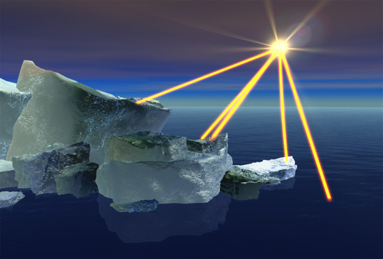 An illustration shows how dark soot on ice could cause increased absorption of sunlight in Earth's polar regions.