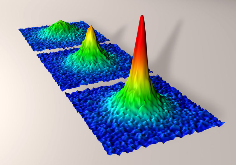 False-color images depict a condensate formed from pairs of fermion potassium atoms. Higher areas indicate a greater density of atoms. The images from left to right correspond to the increasing strength of attraction between the atoms that form fermion pairs as the magnetic field strength is varied.