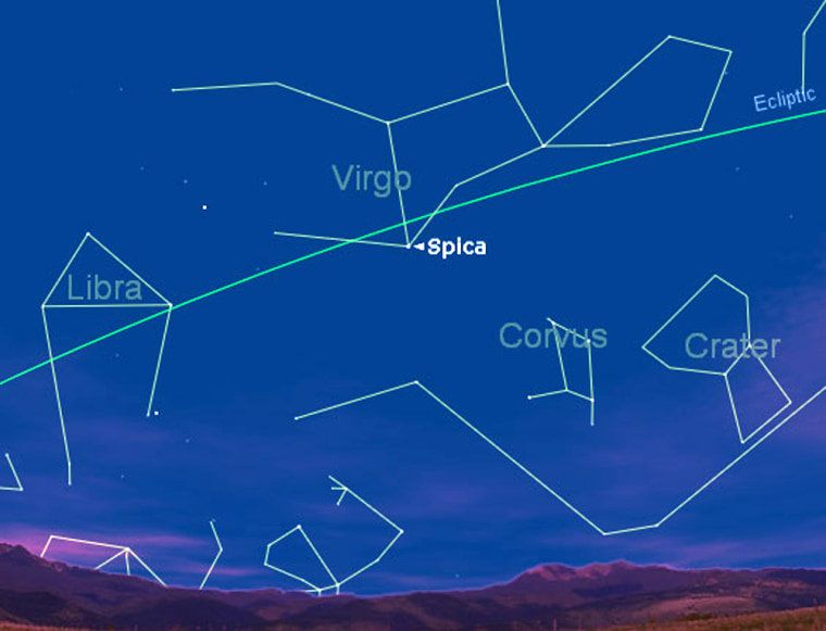 This sky chart shows Spica's location at 9:30 p.m. local time Friday, as seen from midnorthern latitudes. The stick figure shows the H.A. Rey interpretation. Rey pictured Virgo lying on her back and stretched out along the ecliptic.