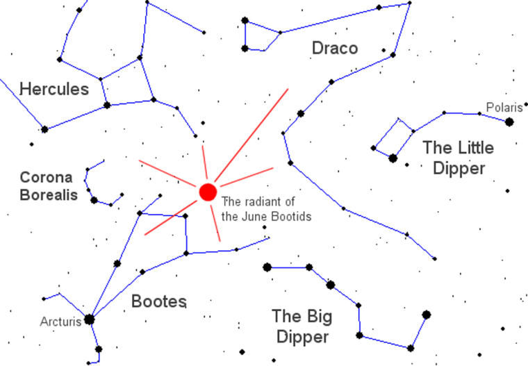 This image shows the area of sky around the June Bootid radiant, indicated by a red dot. At 10 p.m. local time in late June, the radiant will be directly overhead as seen from midnorthern latitude observing sites. 