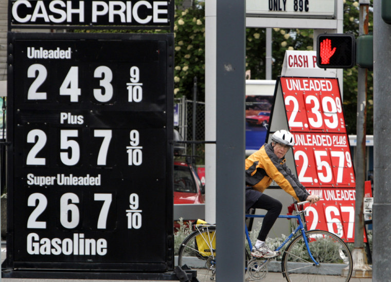 BICYCLIST GAS PRICES