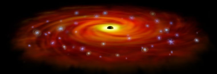 The artist's depiction demonstrates what scientists believe is happening very close to the Milky Way's central black hole. The supermassive black hole is surrounded by a disk of gas (yellow and red). Massive stars, shown in blue, have formed in this disk, while small disks represent where stars are still forming.