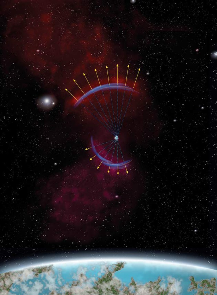 This artist's conception shows a light echo from a supernova that exploded in the nearby galaxy called the Large Magellanic Cloud (LMC), as seen from Earth more than two centuries after the original explosion. 