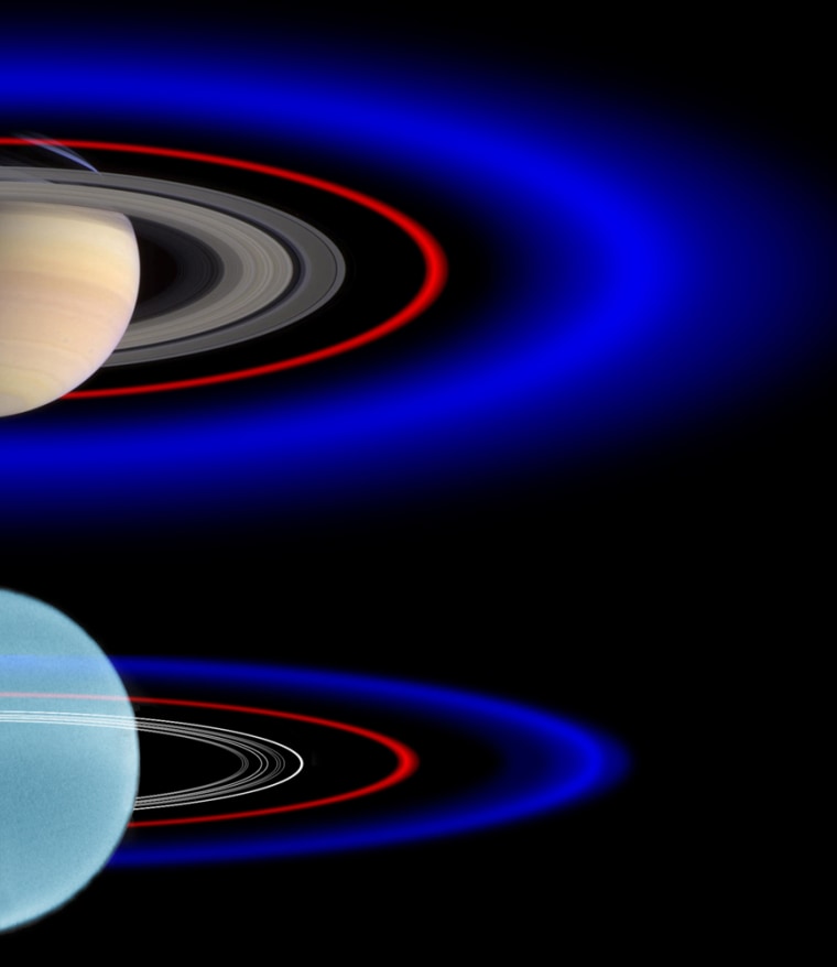 Solved The rings of the planet Saturn consist of particles | Chegg.com