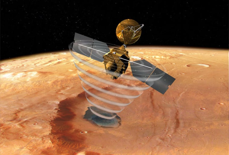 Mars Reconnaissance Orbiter has deployed its SHARAD radar to seek liquid or frozen water  under the Martian surface.