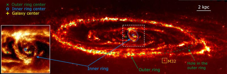 Infrared photographs taken with NASA’s Spitzer Space Telescope revealed a never-before-seen dust ring deep within the Andromeda galaxy. 