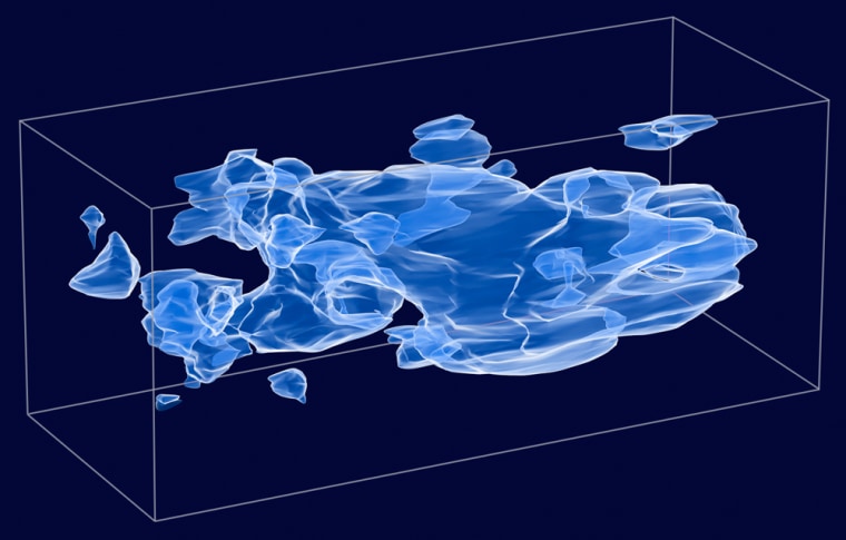 This illustration shows the three-dimensional distribution of dark matter in a patch of the universe, going back from a nearby region in recent time (on the left) to a distant region about 6.5 billion years ago (on the right). The chart indicates that the distribution of mass has become increasingly clumpy.
