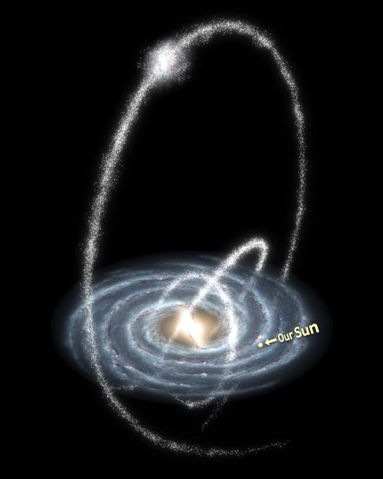 Three new streams of stars were discovered ringing the Milky Way. The two closest streams are thought to be star clusters, while the huge arcing stream is thought to be a dwarf galaxy.