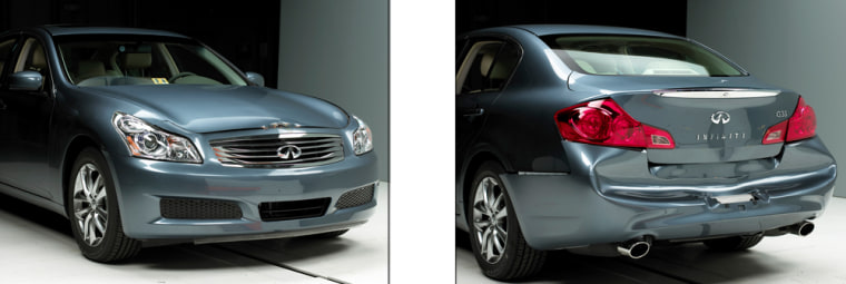 Damage to the Infiniti G35 at low speeds caused the biggest bills according to the study.