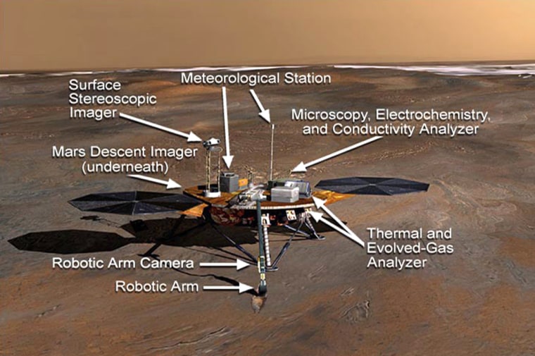 A labeled look at NASA's Mars Phoenix Lander.