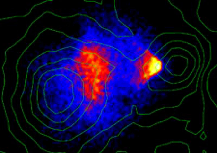 The Bullet Cluster in X-ray. The green contours surround large masses; to the right of visible matter (colored) is an large mass thought to indicate an enormous collection of dark matter. Very few X-rays are emitted from the region, however, leading astrophysicists to think dark matter decays very slowly