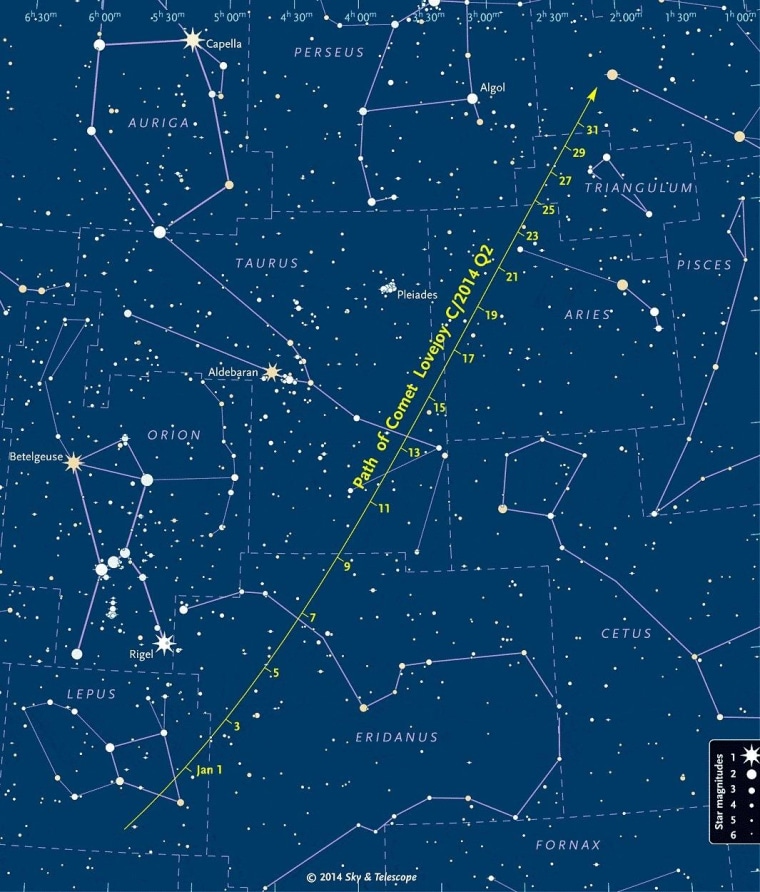 Image: Comet Lovejoy (C/2014 Q2) finder chart