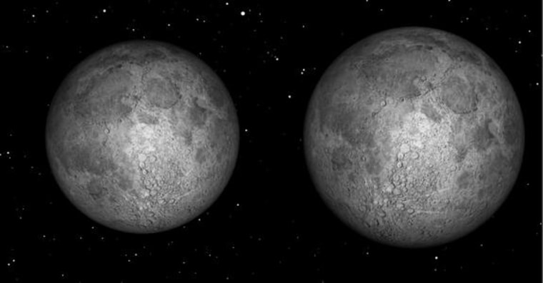 The Minimoon rising in the sky on Jan. 15, 2014 is pictured to the left. For comparison, on the right is a depiction of the Supermoon that will rise in Aug. 10, 2014.
