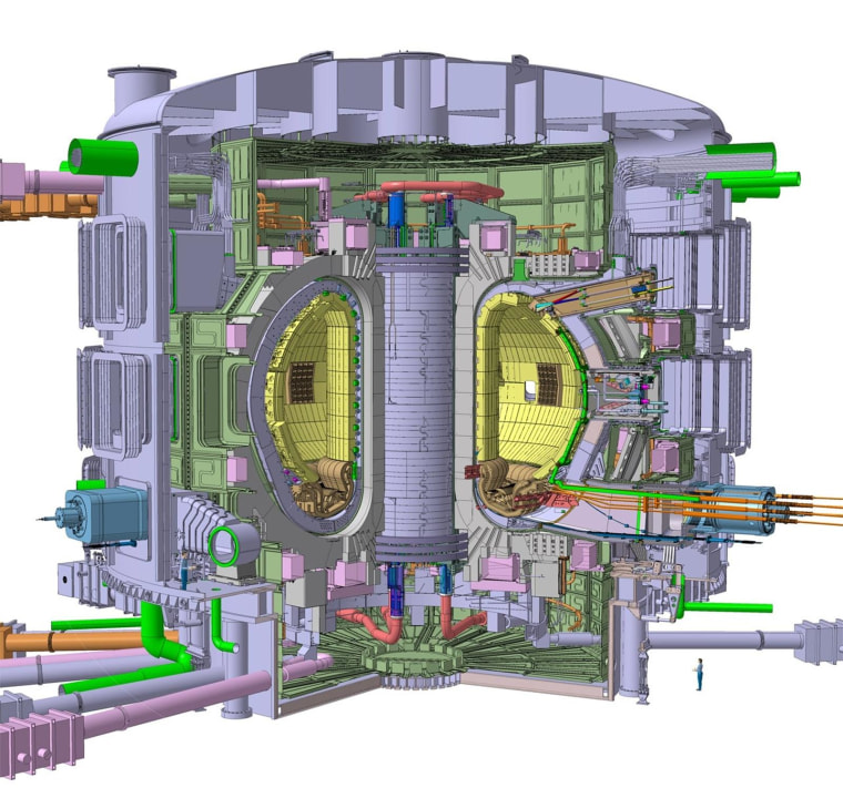 Image: ITER