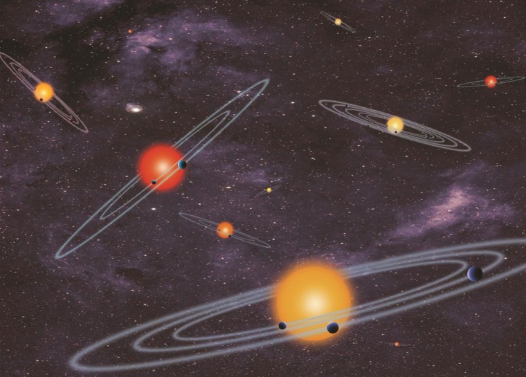 Image: Planetary systems