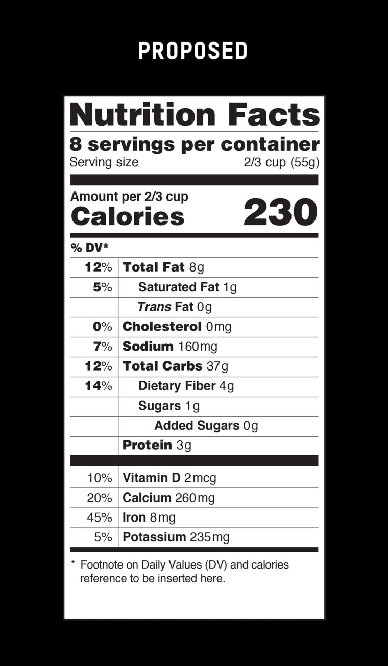 Image: An example of the FDA proposed food label