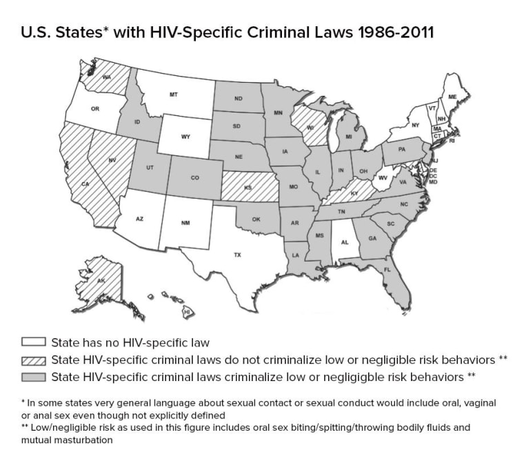 Image: U.S. States with HIV-Specific Criminal Laws 1986-2011