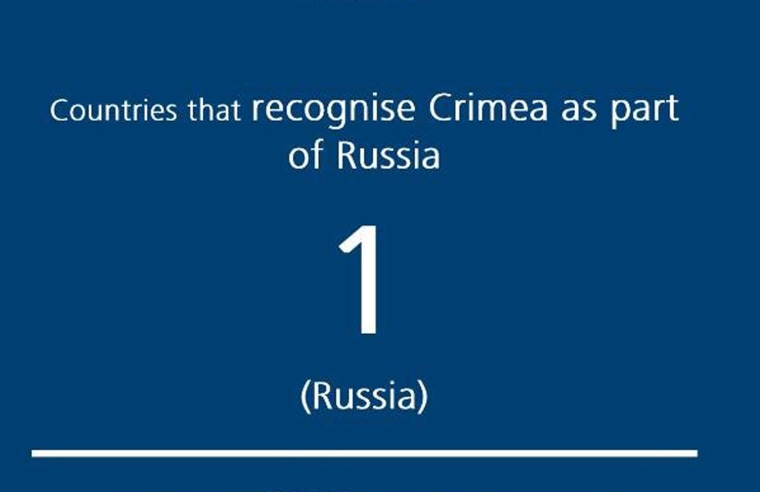 Image: Part of a graphic tweeted by the U.K. Foreign and Commonwealth Office.