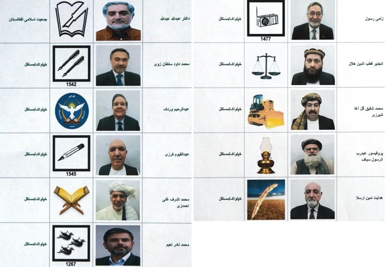 Image: A copy of the Afghan presidential ballot paper