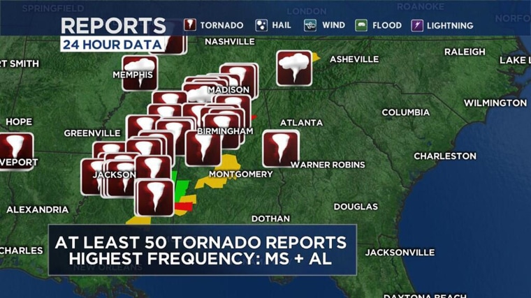 The storm front continuing to rake over the Southeast has produced at least 50 tornado reports in 24 hours.