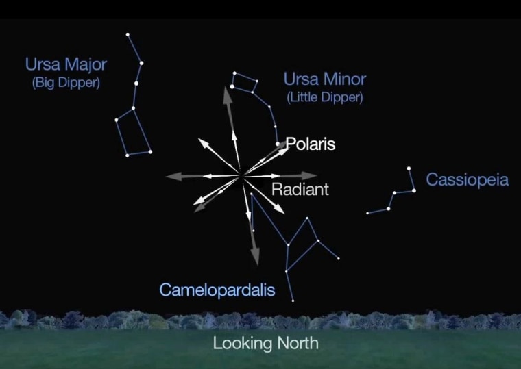 Image: Meteor storm