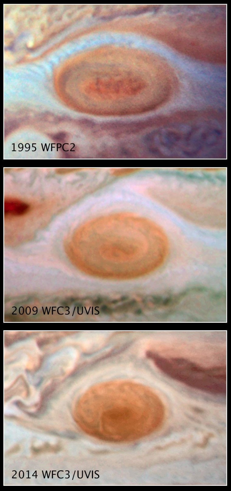Image: Jupiter