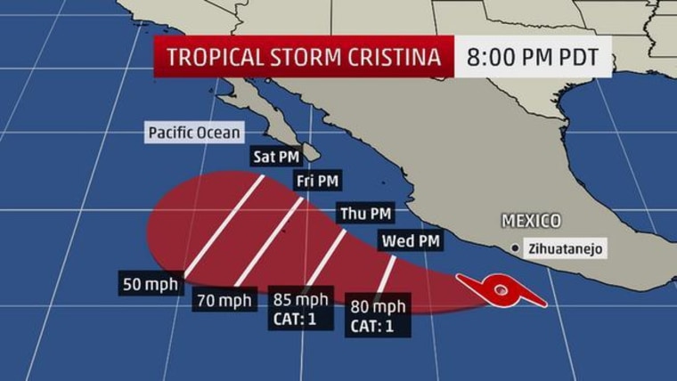 Tropical Storm Cristina projected path.
