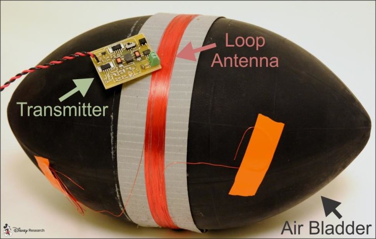 The modified ball with its outer skin removed.