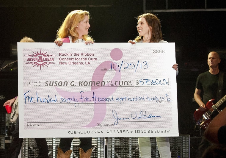 8th Annual Susan G. Komen Concert For The Cure