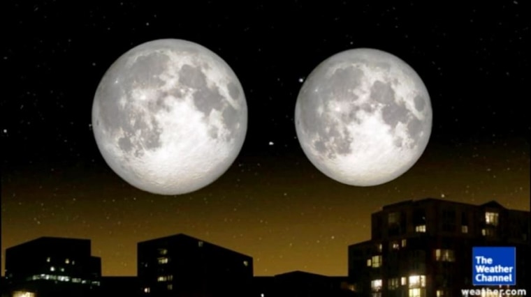 Image: Supermoon and mini-moon