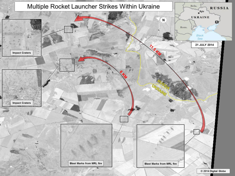 Multiple Rocket Launcher Strikes within Ukraine slide (21 July 14)

