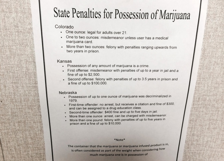 Image: A sign warning about nearby state's pot laws hangs in the dispensary