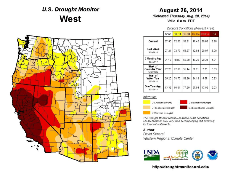 Image: Drought map of the West