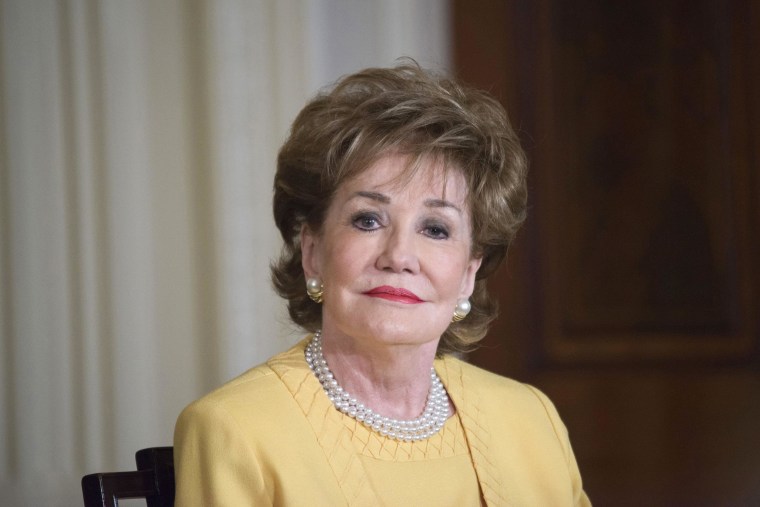 My Project Senator Elizabeth Dole