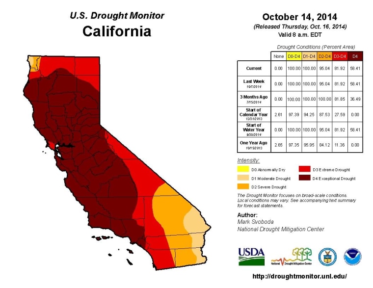 Image: California drought