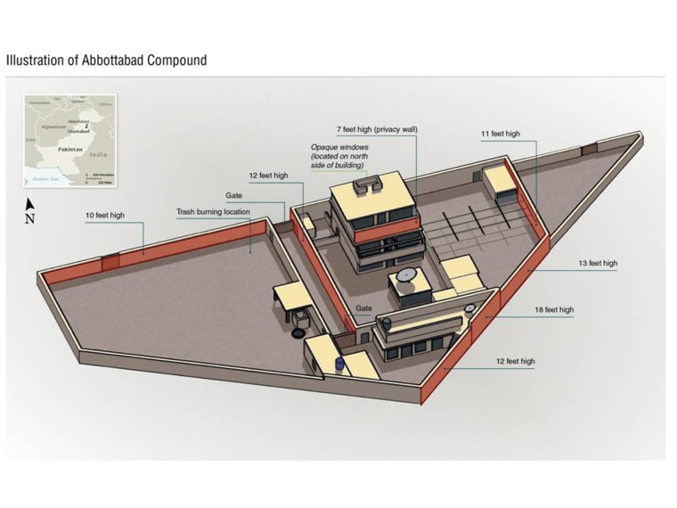 Image: An illustrated diagram of Osama bin Laden's compound