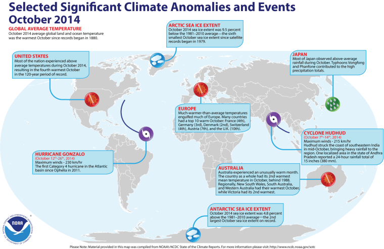 Image: Climate anomalies and events in 2014
