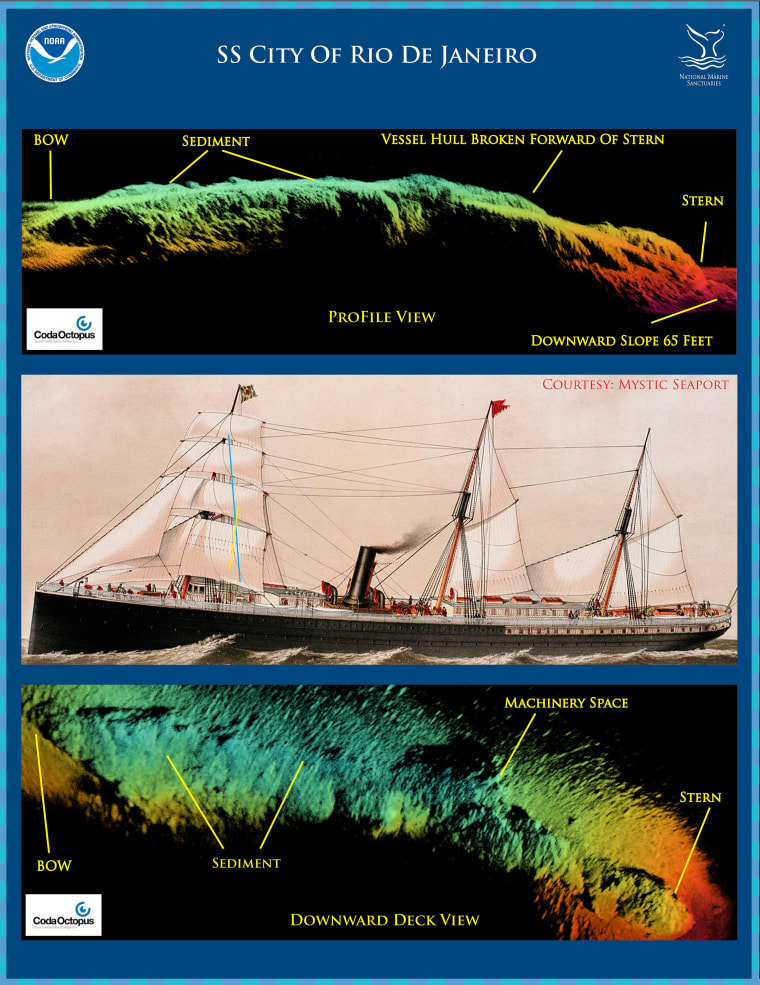Image: 3-D sonar images of the wreck of the SS City of Rio De Janeiro on the bottom near the Golden Gate