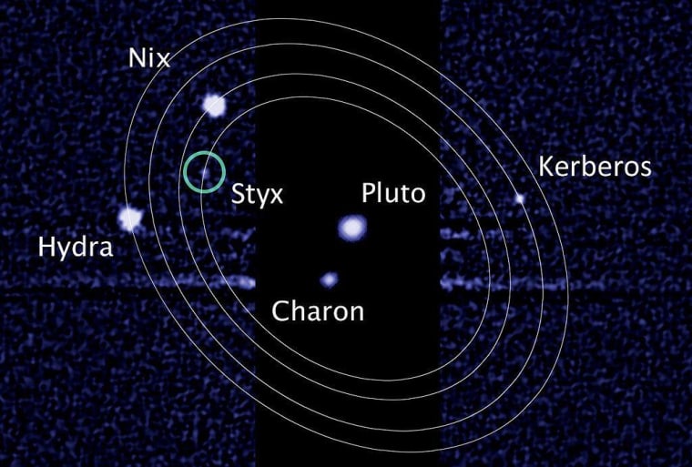 Image: Pluto and moons