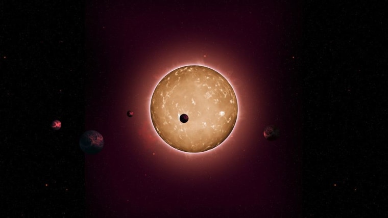 Image: Kepler-444