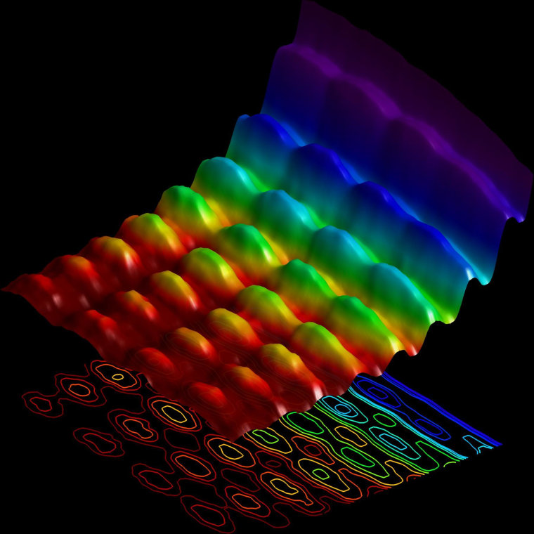 Light simultaneously showing spatial interference and energy quantization.