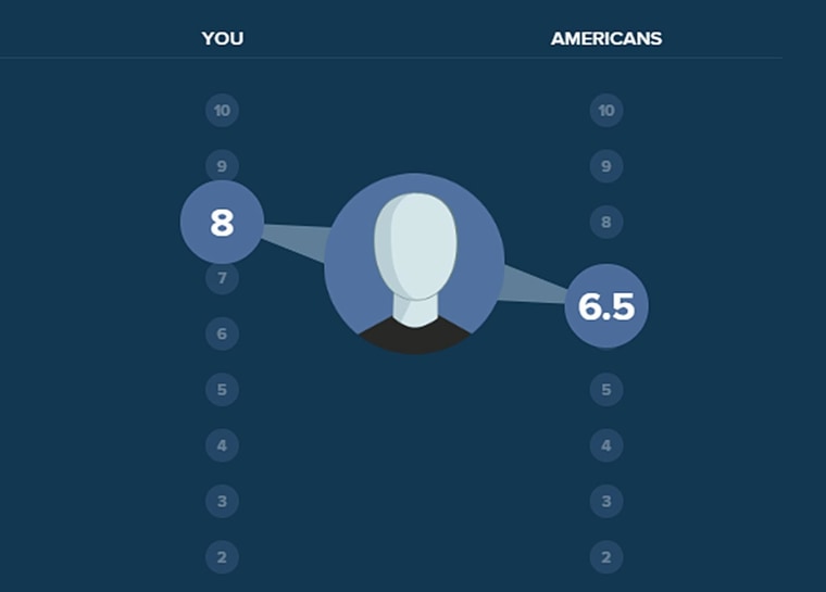Despite a rapidly shifting economy that’s deepened inequality in the last generation, few think of themselves as poor (or even as well-to-do).