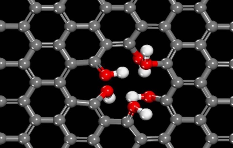 Computer model of a proton-compatible gap. The colors represent different kinds of atoms: grey, carbon; red, oxygen; white, hydrogen.