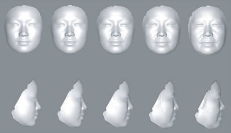 Image: Face profiles