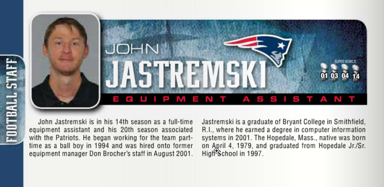 The Patriots media guide entry for John Jastremski