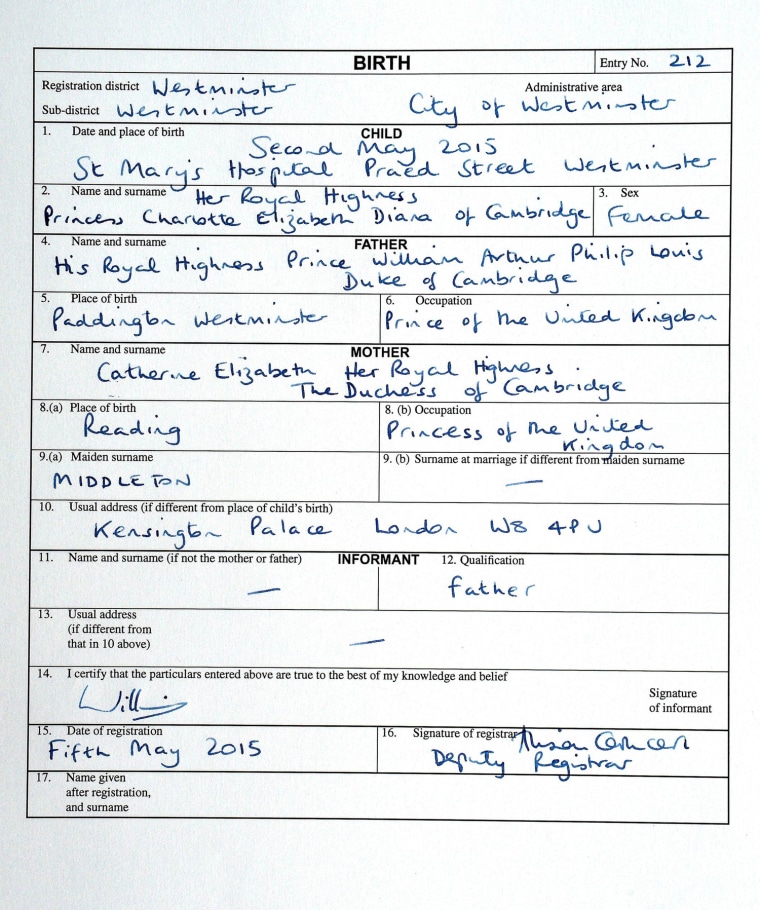 Princess Charlotte’s birth certificate