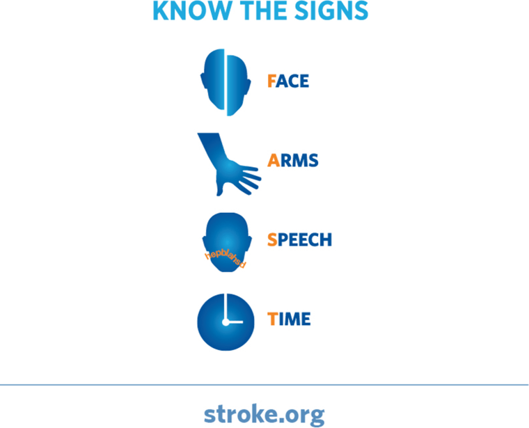 Stroke.org "Know the Signs"