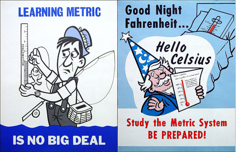 Posters from the 1970s promote the metric system.