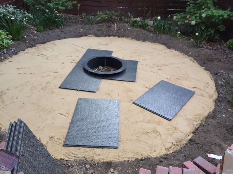 DIY backyard patio process